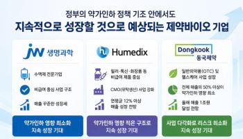 ‘약가인하 리스크’ 최소화…위기 속에서도 성장 기대되는 K바이오는?