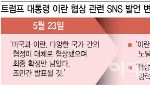 美·이란, 제한적 군사 충돌…막판 협상 줄다리기 신경전(종합)