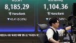 코스피, 4%대 급락 후 8100선 회복…하이닉스 상승 반전[마감]