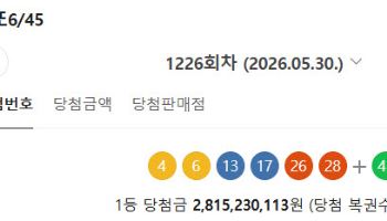 1226회 로또 1등 10명…당첨금 각 28억1523만원(종합)