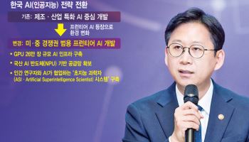 배경훈 “수년 내 AI가 AI 만든다”… 미·중급 ‘프론티어 AI’ 독자 개발 선언