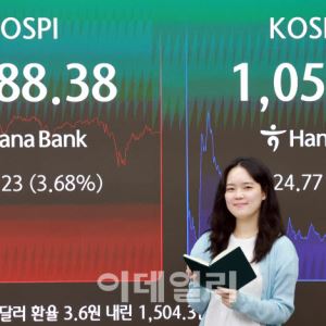코스피, 종가 기준 첫 8700선 돌파…AI 랠리에 사상 최고