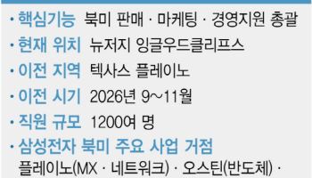 삼성전자, 美 법인 텍사스로 이전…반도체 연계 ‘원 삼성’ 시너지[Only 이데일리]