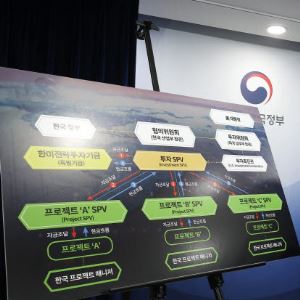 한국산 지게차·불도저 美관세 25→15%…부담 일부 완화 기대