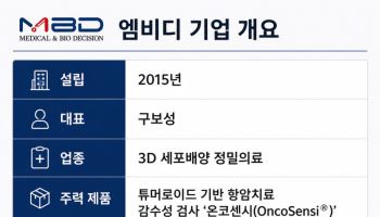 코스닥 상장 도전 엠비디…암종별 맞춤형 치료 서비스로 승부수