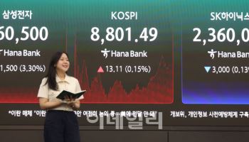 코스피 9000 넘보는데…상장사 68%는 ‘장부가 밑’
