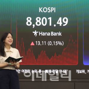 코스피 9000 넘보는데…상장사 68%는 ‘장부가 밑’