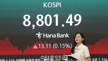 코스피 뛰어도 절반은 하락…저PBR 기업 왜 그대로인가