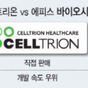 '270조 특허 절벽’ 카운트다운…속도·틈새로 빅파마 영토 노리는 K바이오