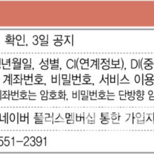 티빙 대규모 해킹 사태… 보안 투자 감축·‘겸직 팀장급’ 지배구조 도마 위