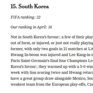 한국, 월드컵 파워랭킹 15위…일본·멕시코·벨기에보다 높았다