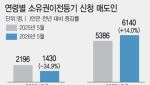 양도세 이어 세제개편 온다…2030 버티고, 고령층은 팔고