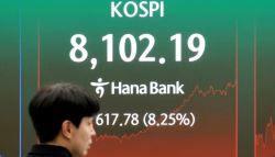 코스피, 8%대 올라 8000선 회복…코스닥도 6%대 급등 마감