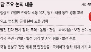 경제·군사 협력으로 뭉친 북·중…'두만강 출해권', 韓 안보전략 변수로