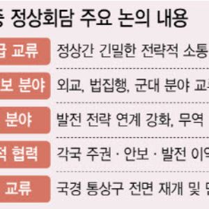 경제·군사 협력으로 뭉친 북·중…'두만강 출해권', 韓 안보전략 변수로
