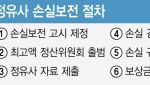 정부, 석유 최고가격제 정산 착수...4조원 손실인정 범위 쟁점될듯