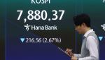 코스피, 낙폭 확대 3%대 하락…개인 홀로 1.4조 사자