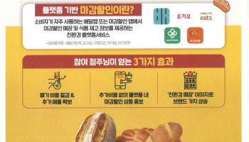 기후부, 배민·쿠팡이츠 통해 식품 마감 할인 나서는 이유는