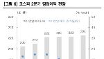 “종전 합의로 코스피 추가 상승할 것…반도체에 수급 집중”