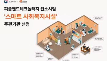 피플앤드테크놀러지, 보건복지부 추진 '스마트 사회복지시설' 주관기관 선정