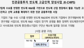 "고급 인력 배출"…반도체연구조합, 민관 공동 K-칩스 사업 추진