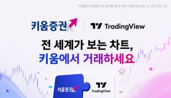 키움증권, 글로벌 차트 플랫폼 '트레이딩뷰'와 제휴…국내 첫 거래 연동