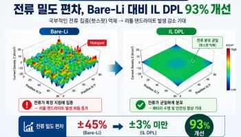 아이엘, 리튬메탈 음극 연속 양산 원천기술 핵심 특허 출원