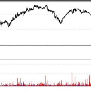 HLB Jumps on FDA Review Hopes...Seers Rznomics Rally[K-Bio Pulse]