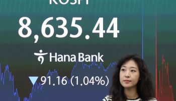 FOMC 경계감·반도체 숨고르기에…코스피 1%대 하락 출발