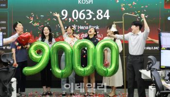 9000피 안착 시험대…중동 변수·차익실현 '변동성 경계'[주간증시전망]