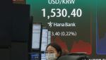 종전 불확실성…환율, 장 중 상승폭 키우며 1530원 후반대