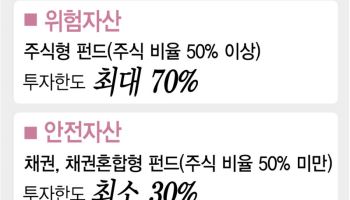 퇴직연금 위험자산 100% 허용 적극 검토[only 이데일리]
