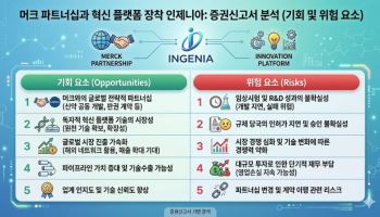 '머크 파트너십과 혁신 플랫폼 장착' 인제니아, 기회와 위험 요소는?