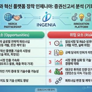 '머크 파트너십과 혁신 플랫폼 장착' 인제니아, 기회와 위험 요소는?