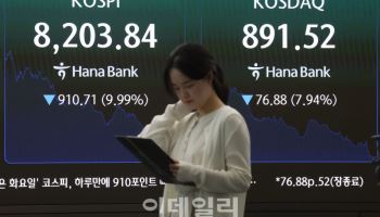 반도체 쏠림의 역습…코스피 9.99% 급락, 서킷브레이커까지