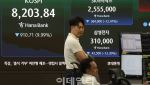 “코스피 급락, 펀더멘털 훼손 아냐…중기 상승 추세 유효”