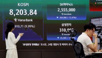 변동성 장세에 경고등…공매도 과열종목 최다·빚투 최대(종합)