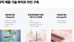 도프, 폐기물관리법 개정 최대 수혜 기업 부상...연매출 500억 달성 청신호