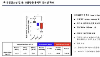“알파시누클레인은 파킨슨병 결과”…빅파마와 다른 해법 제시[글라세움 대해부②]