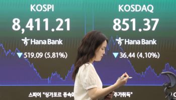 ETF 몸집 커지더니…코스닥 시총도 넘어섰다