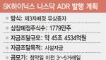 하이닉스 ADR, 1500원대 환율 ‘구원투수’ 되나