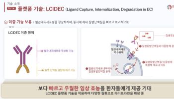 머크가 눈여겨본 핵심 기술...50억 달러 시장 가치 정조준[인제니아 대해부②]