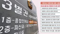"담배·생수도 못 팔아요" 파산 후 불이익 과도…새출발 도와야