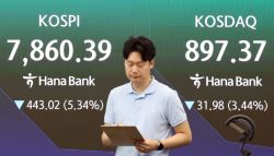 코스피 5% 넘게 급락…8000선 붕괴에 매도 사이드카