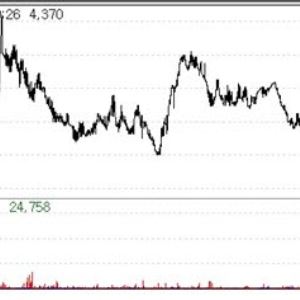 [K-Bio Pulse]Black Friday Hits Korean Biotech