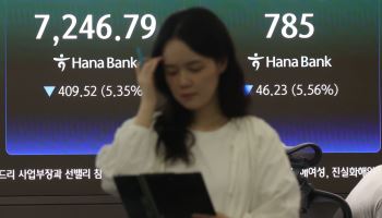 코스피-코스닥, 5% 이상 하락