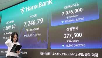 '삼전닉스' 여파 코스피, 5% 이상 하락
