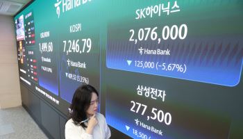 반도체주 급락에 코스피 5% 이상 하락