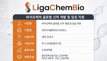 정부가 선택한 리가켐...5000억이 바꿀 K-바이오 투자 공식