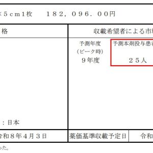 Antrogen Slides on Japan Fears, Hanmi Science Gains[K-Bio Pulse]